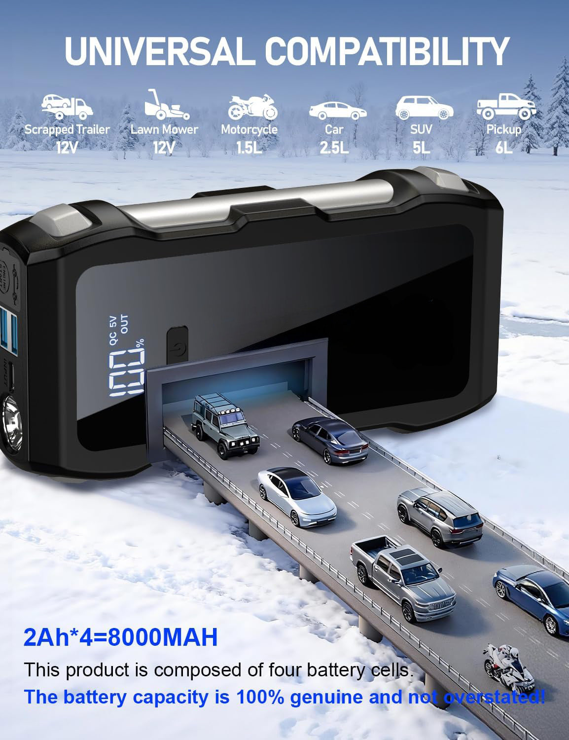 Voltex SurgeX™ Pro 6000A Portable Car Jump Starter (All Gas / 10.0L Diesel) & Power Bank